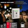 imageKwikset Halo Touch Fingerprint WiFi Smart Lock Keyless Entry Door Low Profile Deadbolt Geofence AutoUnlock Grade AAA Certified No Hub Easy Install Satin Nickel Lifetime Finish Warranty SquareSatin Nickel
