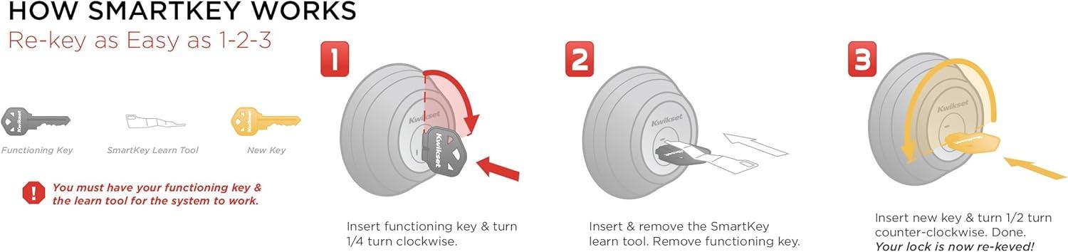 imageKwikset Ashfield Front Door Lock Handle and Deadbolt Set Entry Handleset Exterior with Interior Reversible Lever Venetian Bronze Pick Resistant SmartKey Rekey Deadbolt Security